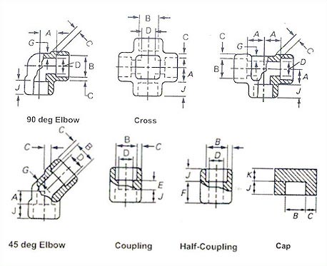 socket Weld 90°elbow ,Threaded 90°elbow pipe fitting